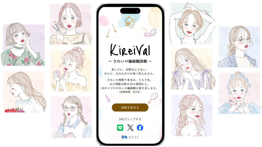 きれいの価値観をタイプ診断するWebサービス「KireiVal（キレイバル）」を開発PDF:839KB