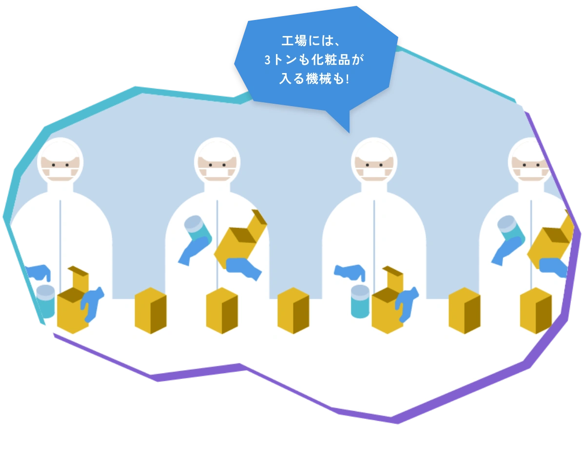 “工場には、3トンも化粧品が入る機械も!”